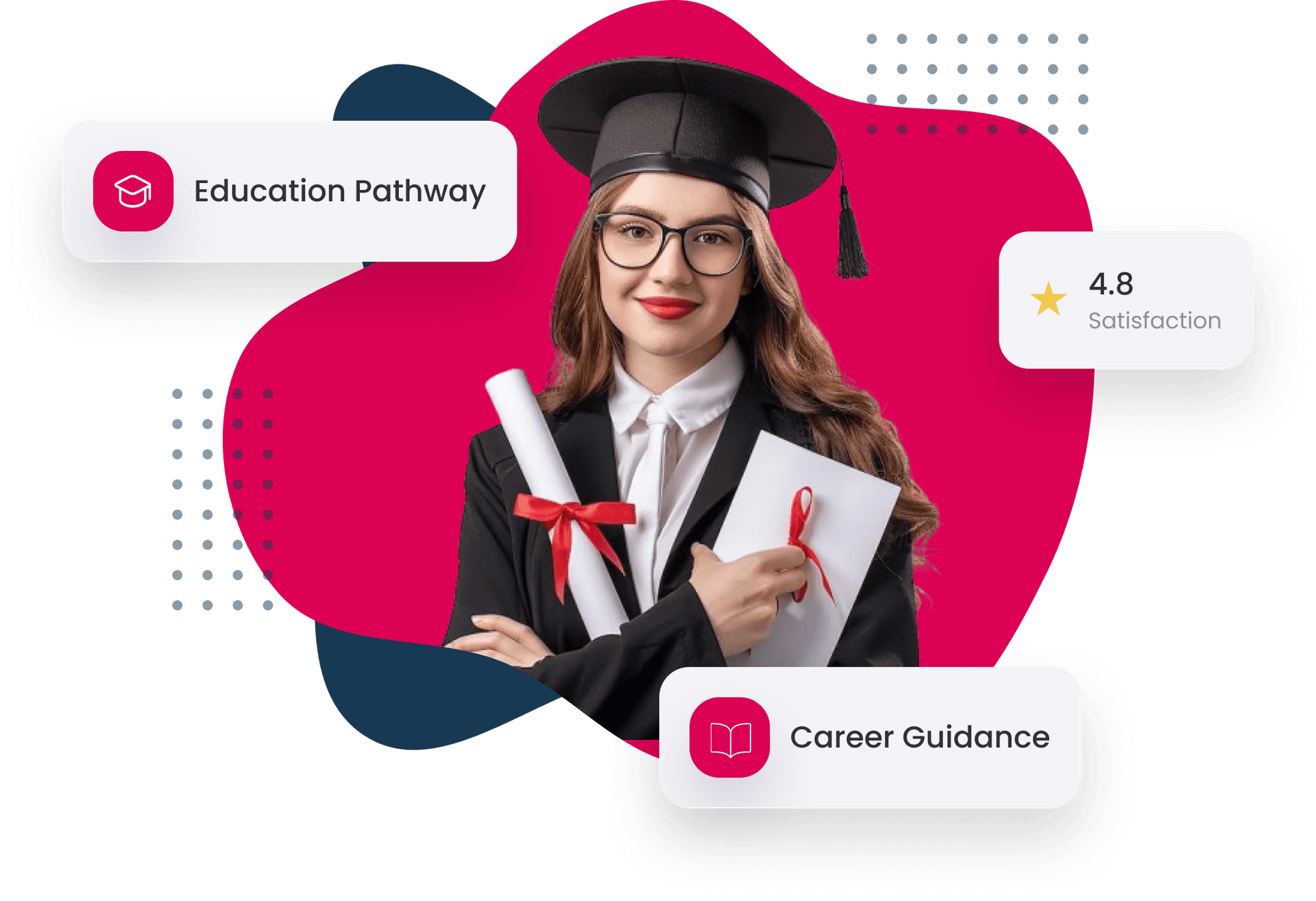 Students getting career guidance
